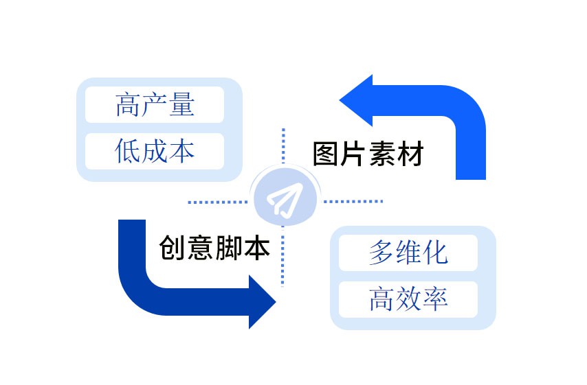 首页- 腾博官网诚信为本,专业服务!